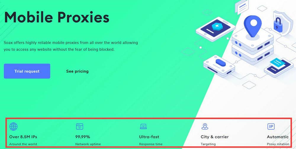 Soax Mobile Proxy Servers