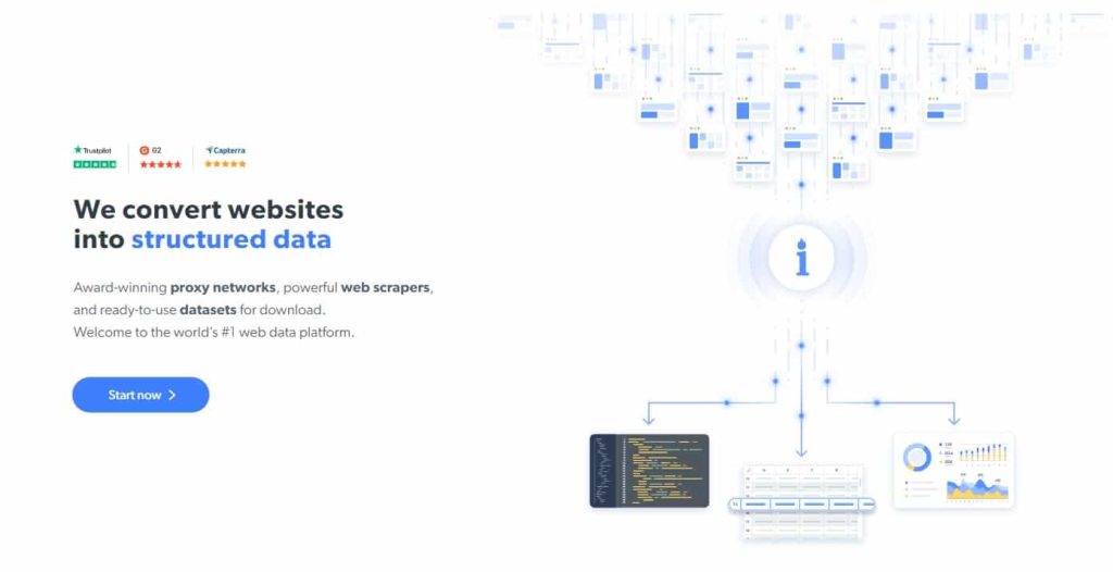 Specialized Web Scrapers for Non-coders