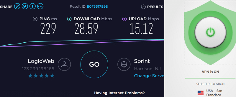 Speed test when conntect to VPN