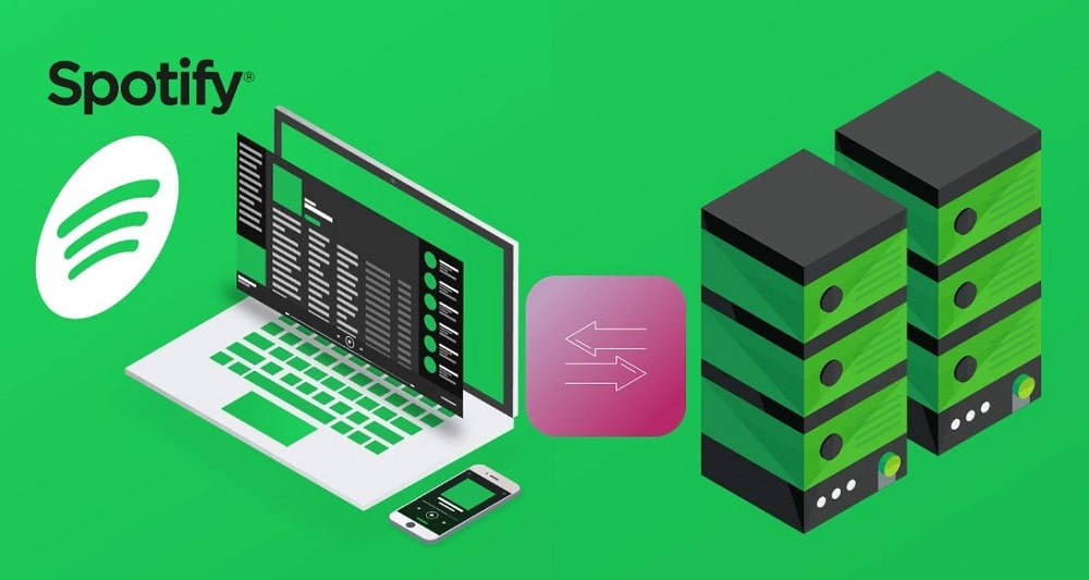Spotify Proxy server