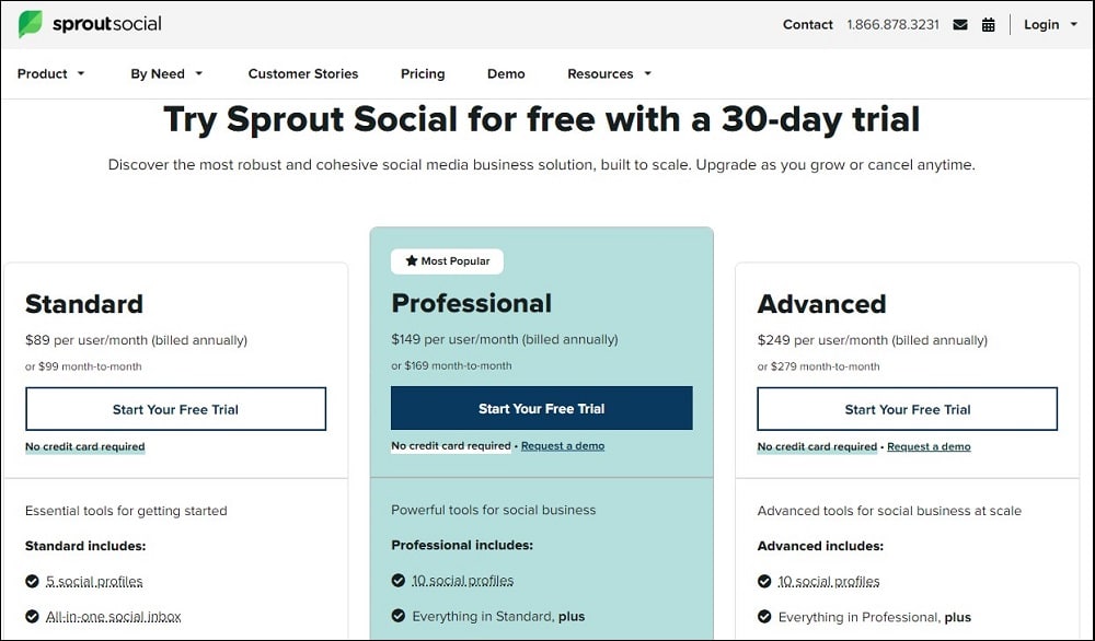 SproutSocial overview