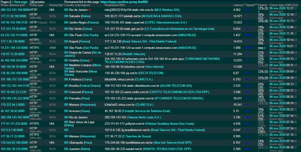 Spy Dot One For Brazil Proxy