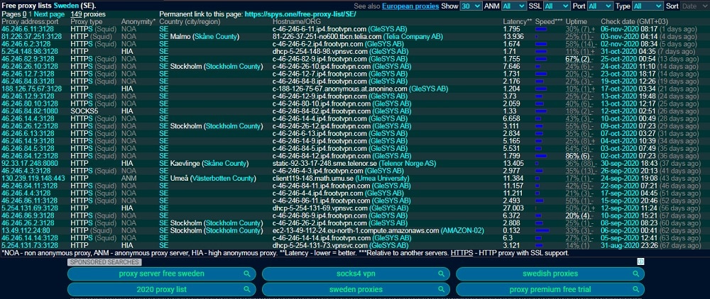 Spy Dot One List for Sweden