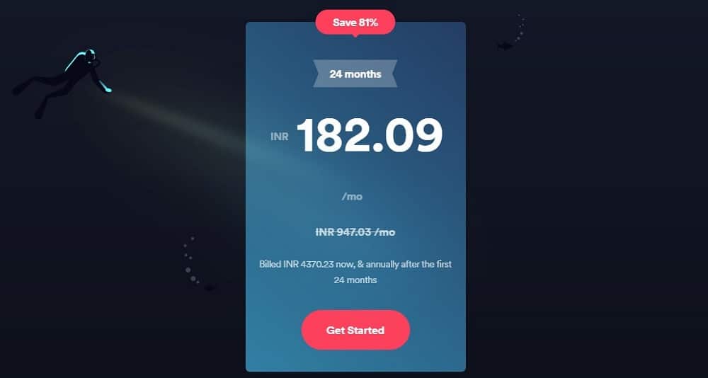 Surfshark VPN Price