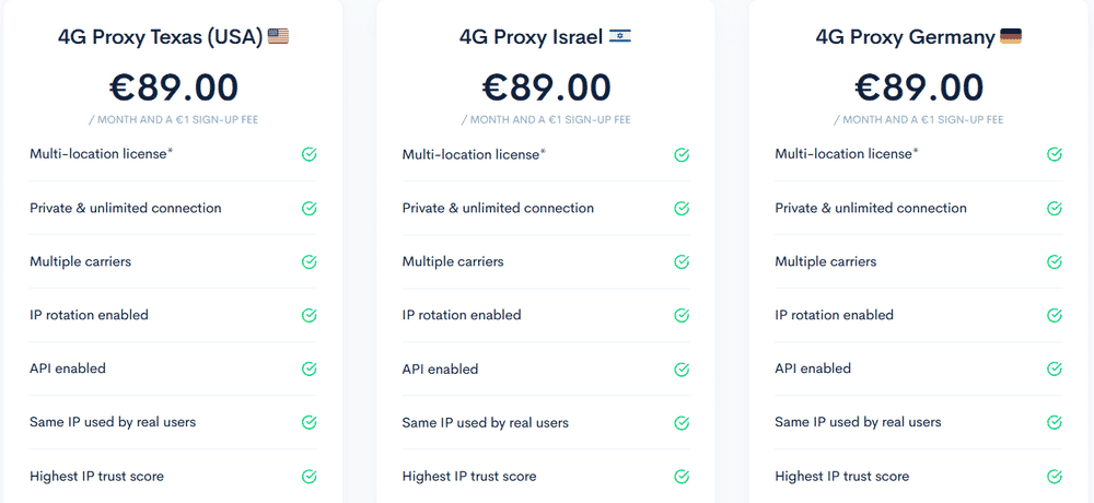 TheSocialProxy Price