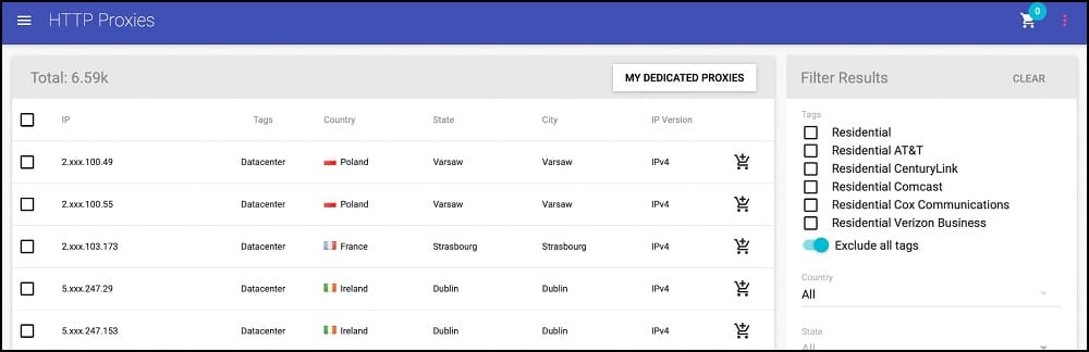 Their Pool is Small of Anonymous-Proxies