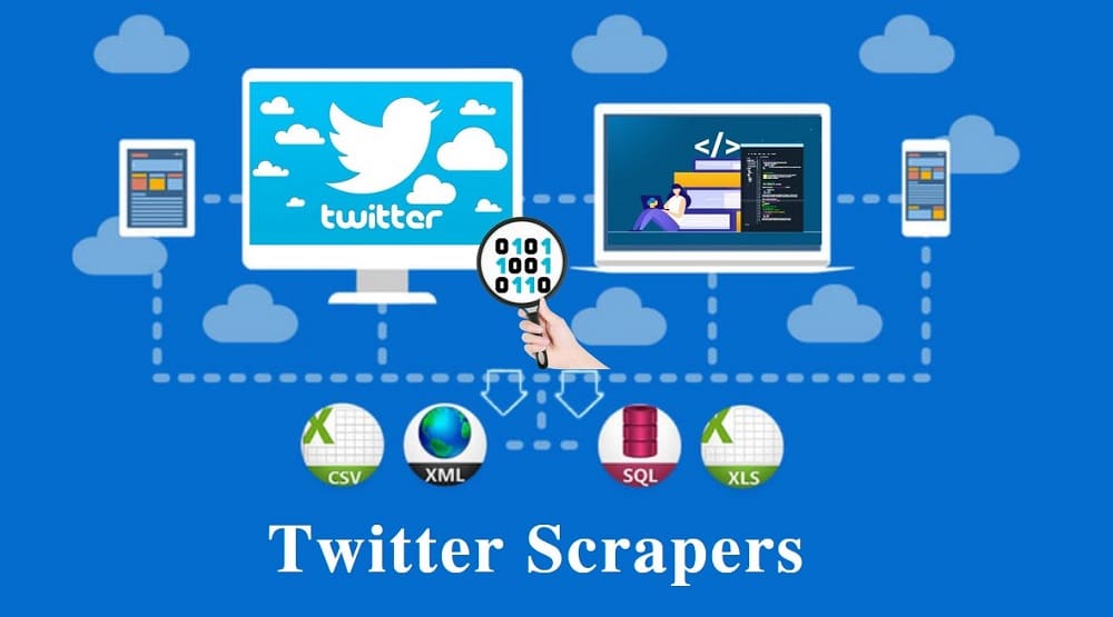 Twitter Scraper