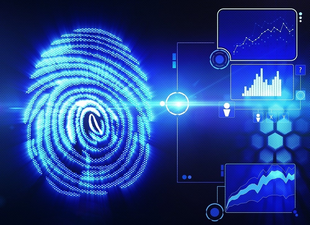 Using Fingerprinting Technology