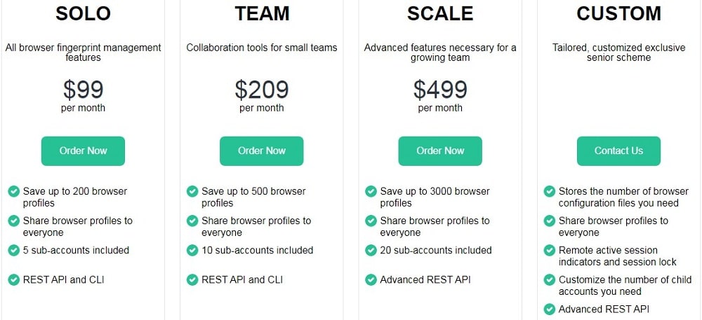 VMlogin Pricing and Plan