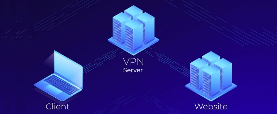 VPN Client