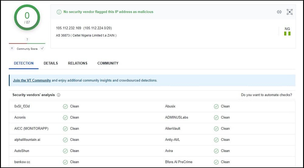 VirusTotal Overview