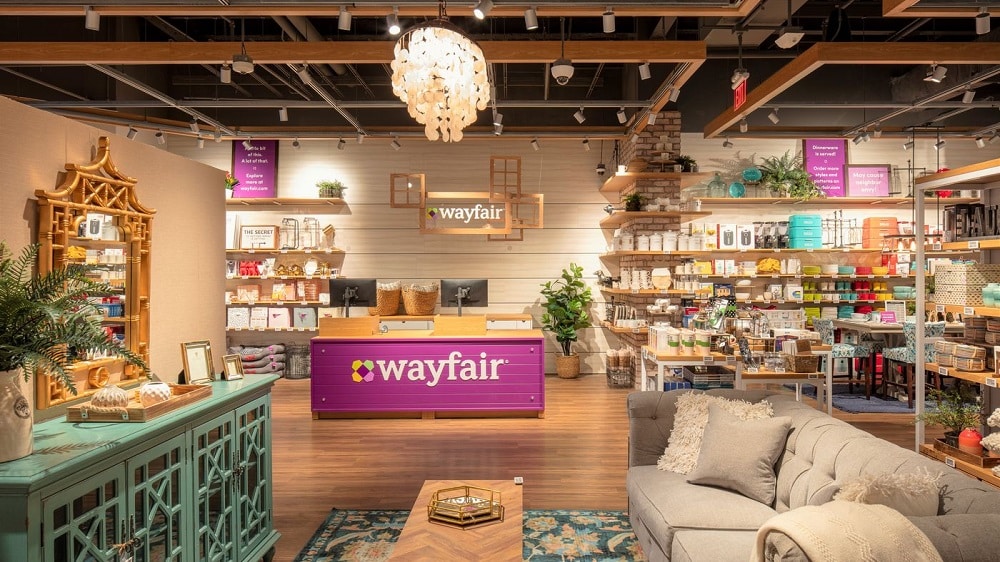 Wayfair Overview
