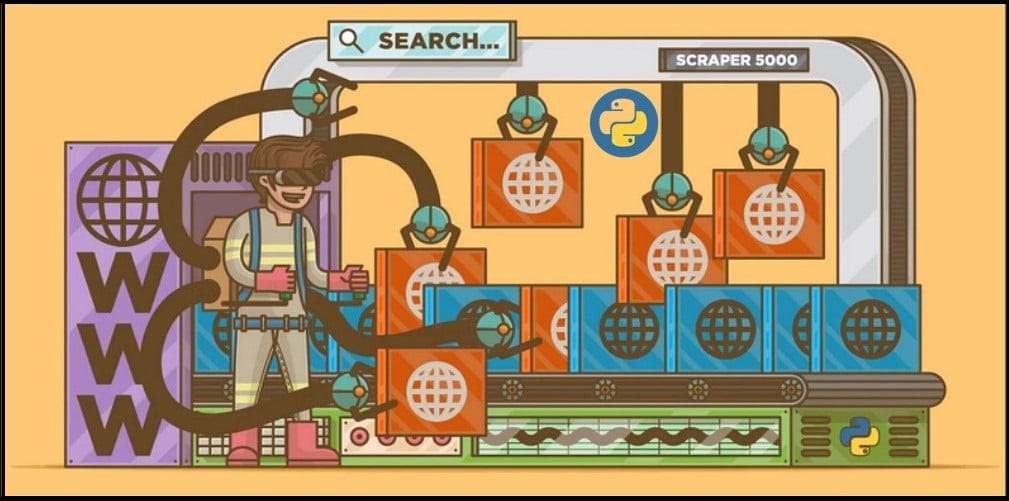 Web Scraper with Python