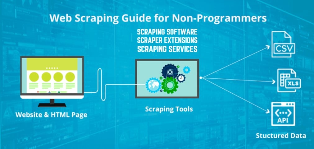 Web Scraping Tools for Non-coders