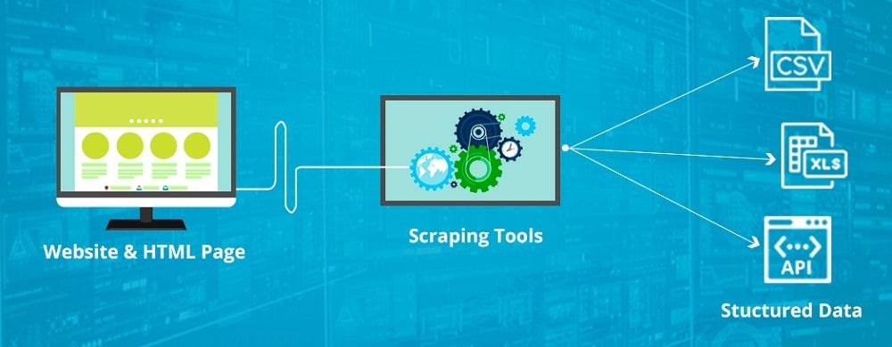 Web Scraping Tools