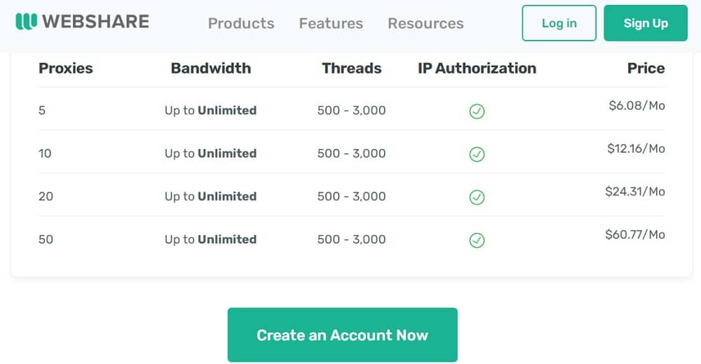 Webshare Plans