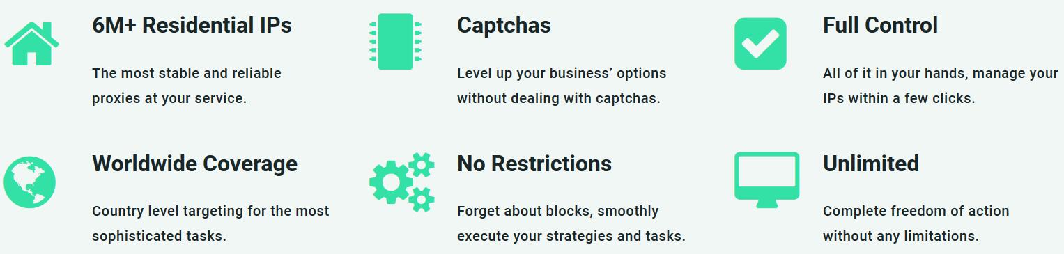 Why proxy-cheap Residential Proxies