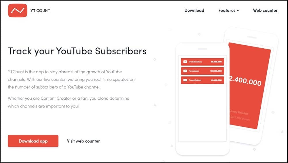 YT Count