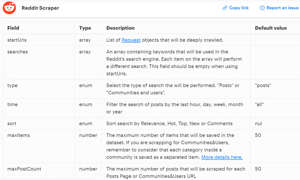 apify reddit scraper