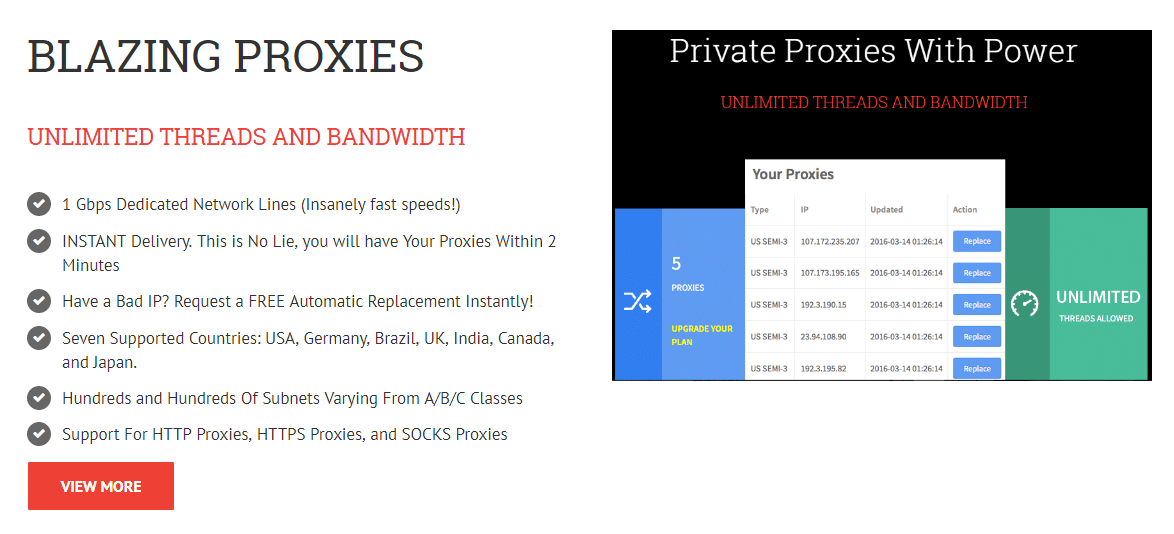 blazing proxies detail