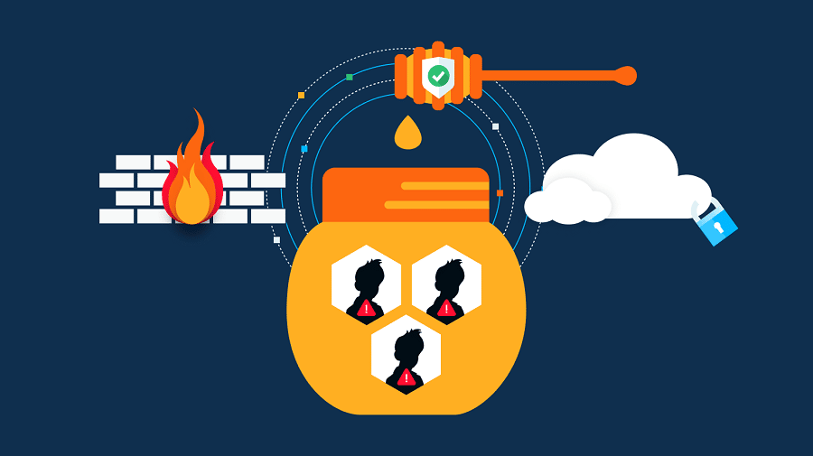 honeypots