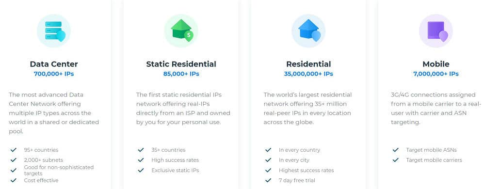 luminati proxy network
