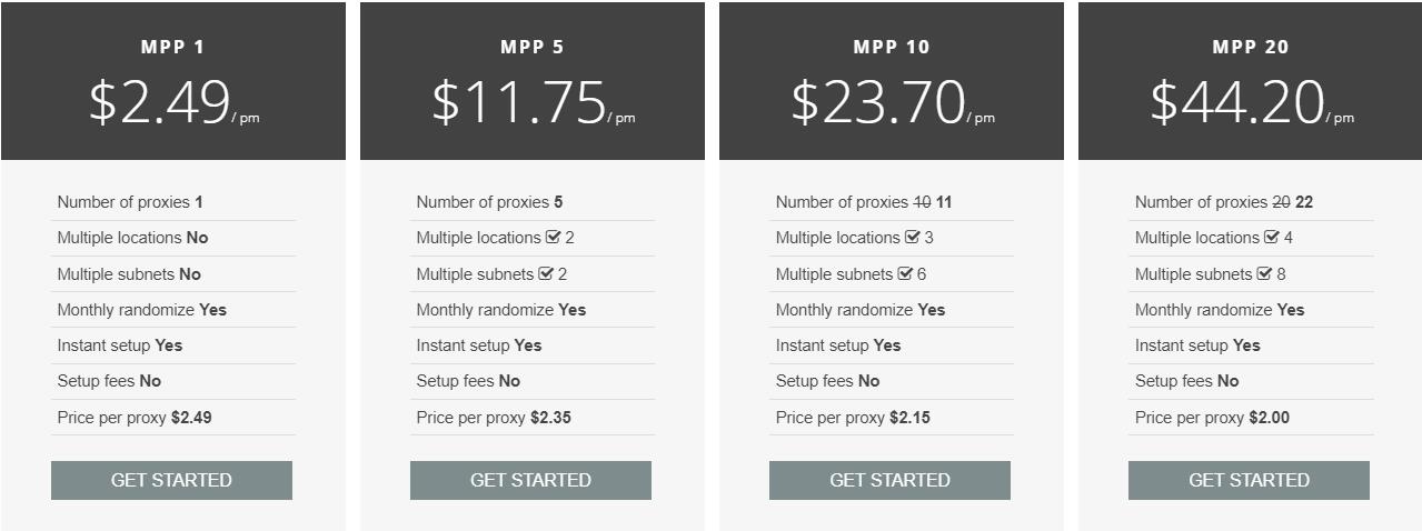 pricing of MPP
