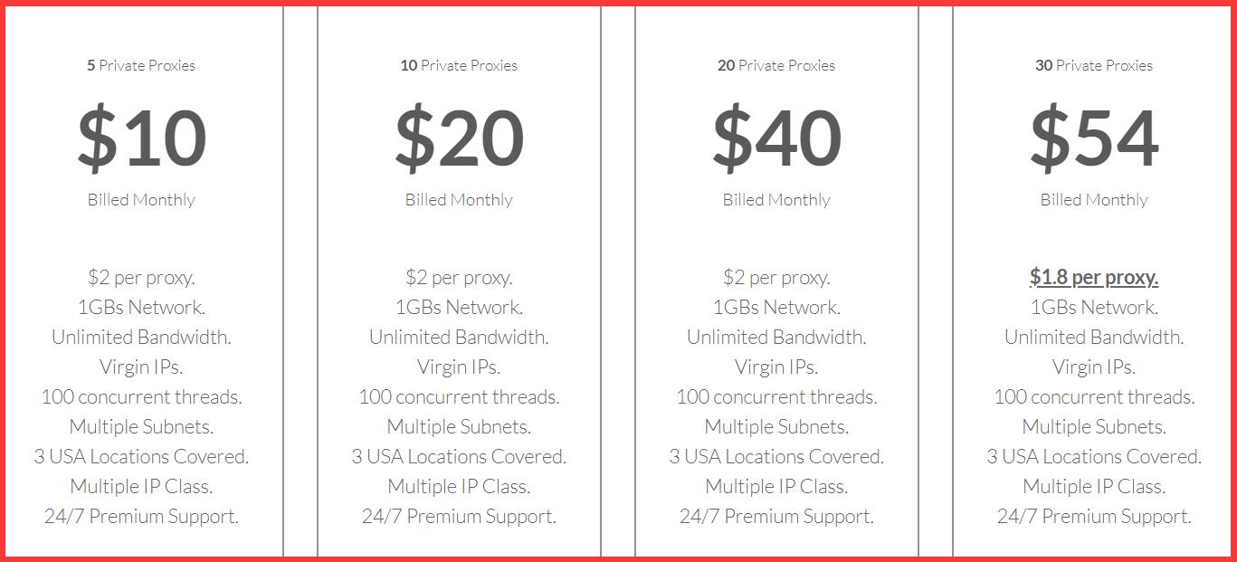 pricing of private proxies