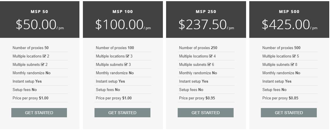shared proxies of MPP