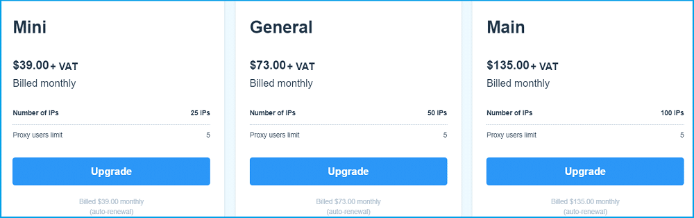 smartproxy dedicated datacenter proxies cost