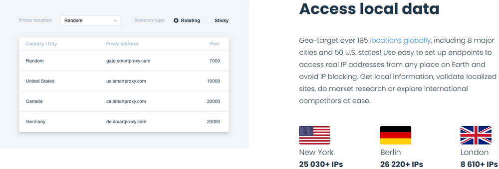 smartproxy residential proxies