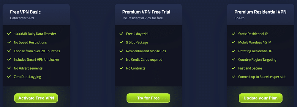 starVPNs Static residential IP