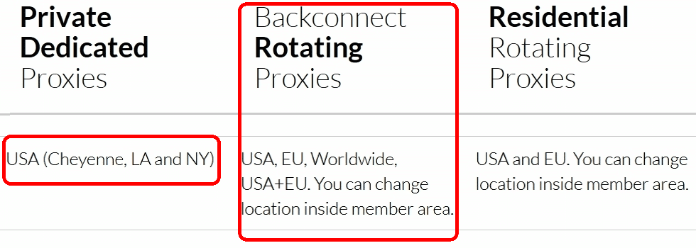 stormproxies datacenter location