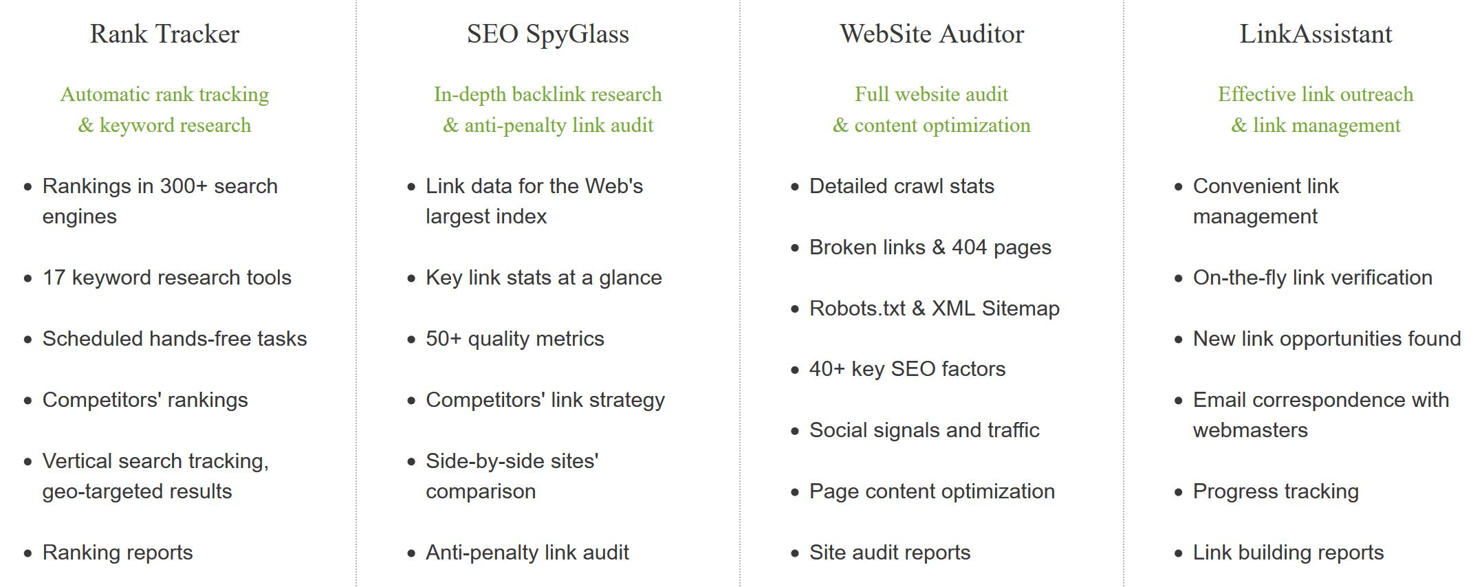 why SEO proxies